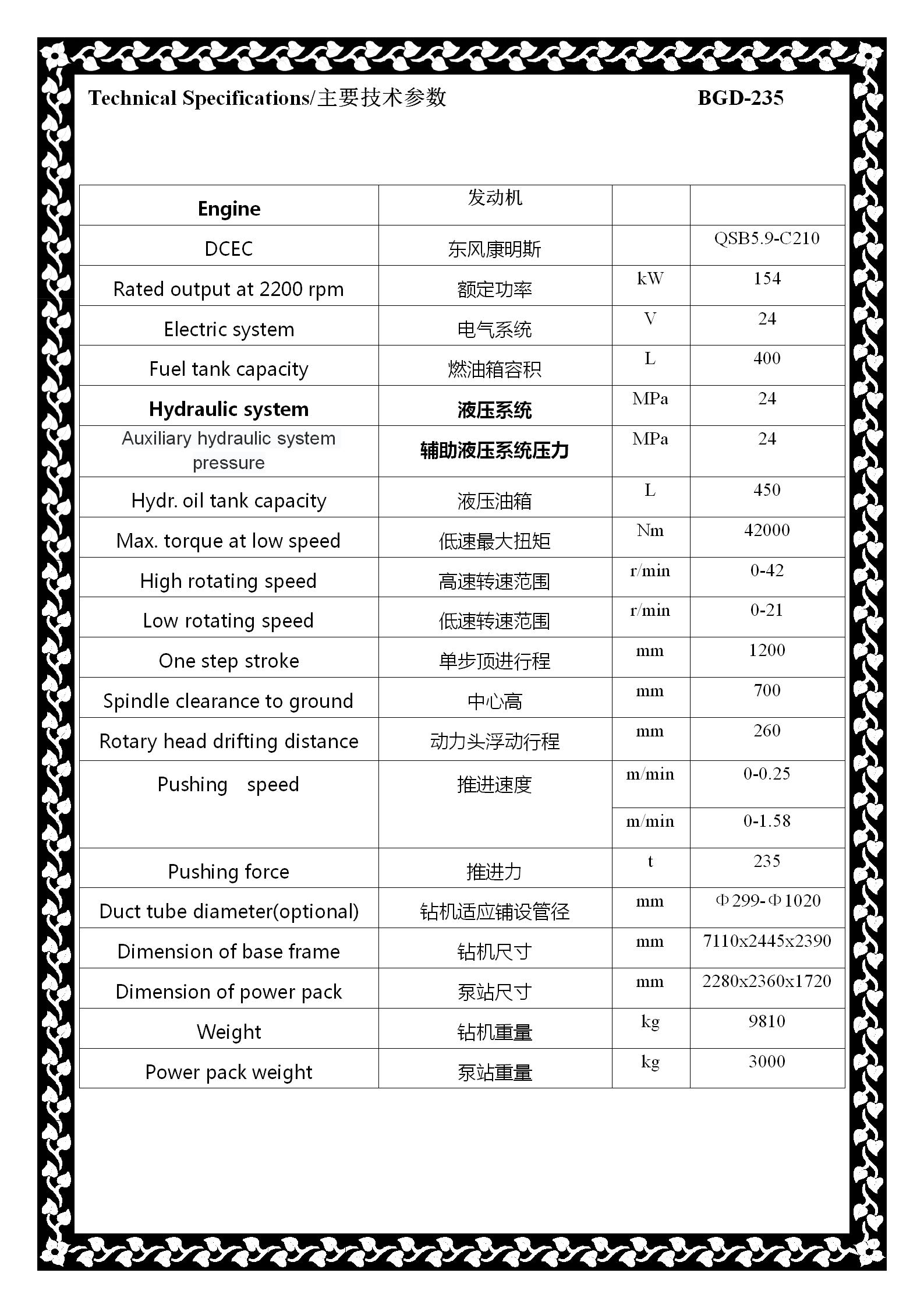 BGD235顶管机_02.jpg